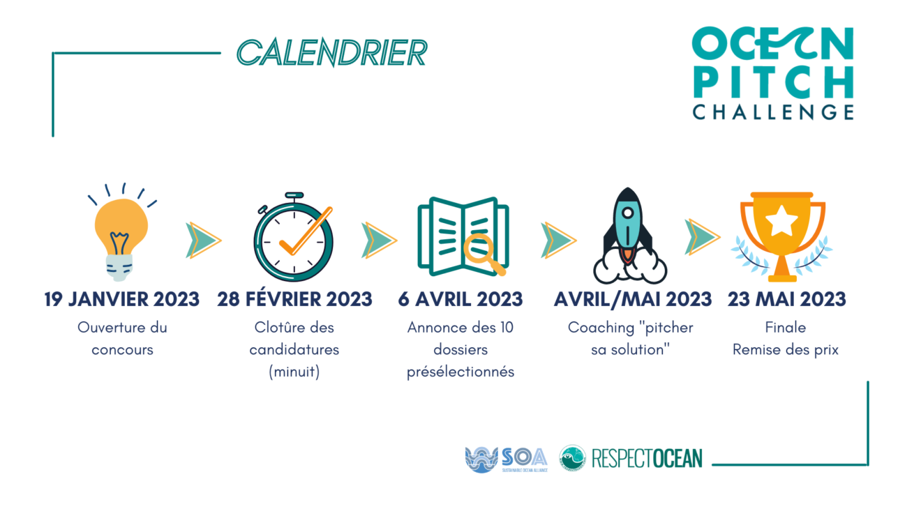 OPC 3 calendrier fr